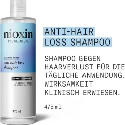 Powerpflege gegen Haarausfall Anti-Hair Loss Shampoo von Nioxin