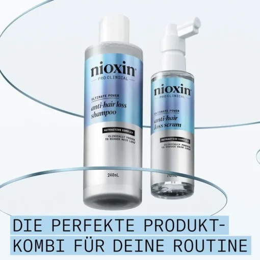 Powerpflege gegen Haarausfall Anti-Hair Loss Shampoo von Nioxin