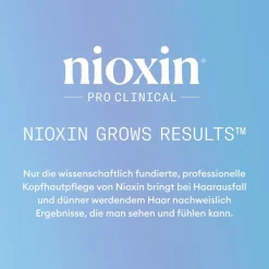 Powerpflege gegen Haarausfall Anti-Hair Loss Shampoo von Nioxin