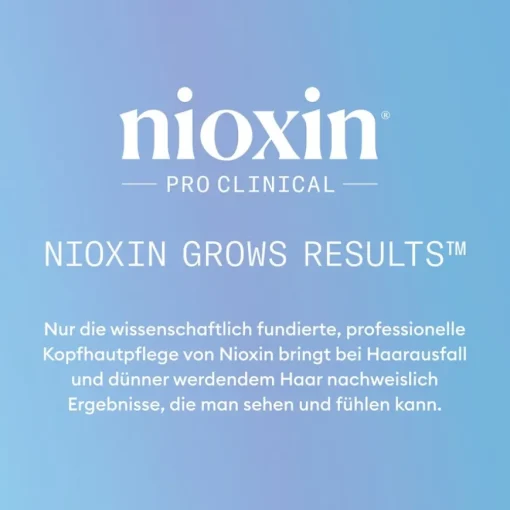 Powerpflege gegen Haarausfall Anti-Hair Loss Shampoo von Nioxin