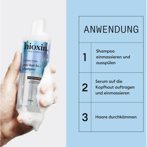 Powerpflege gegen Haarausfall Anti-Hair Loss Shampoo von Nioxin