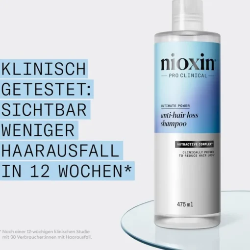 Powerpflege gegen Haarausfall Anti-Hair Loss Shampoo von Nioxin