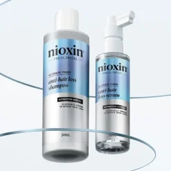 Powerpflege gegen Haarausfall Anti-Hair Loss Shampoo von Nioxin