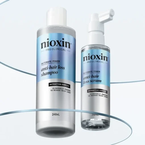 Powerpflege gegen Haarausfall Anti-Hair Loss Shampoo von Nioxin