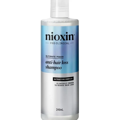 Powerpflege gegen Haarausfall Anti-Hair Loss Shampoo von Nioxin