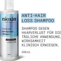 Powerpflege gegen Haarausfall Anti-Hair Loss Shampoo von Nioxin