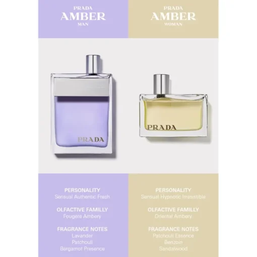 Prada Amber Eau de Parfum Spray von Prada