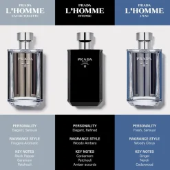 Prada L'Homme Intense Eau de Parfum Spray