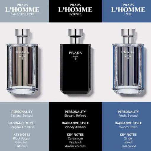 Prada L'Homme Intense Eau de Parfum Spray
