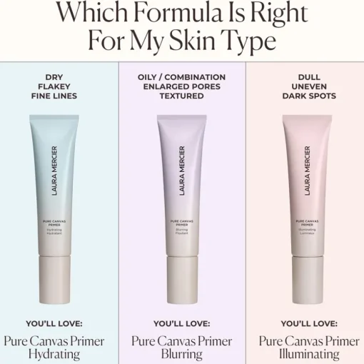 Primer Pure Canvas Primer Illuminating von Laura Mercier