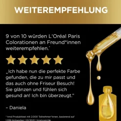 Préférence Permanente Glänzende Farbe von L’Oréal Paris