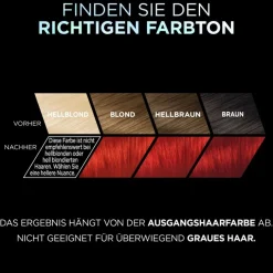 Préférence Vivid Colors Intensive Glanzfarbe von L’Oréal Paris