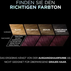 Préférence Vivid Colors Intensive Glanzfarbe von L’Oréal Paris