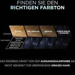 Préférence Vivid Colors Intensive Glanzfarbe von L’Oréal Paris