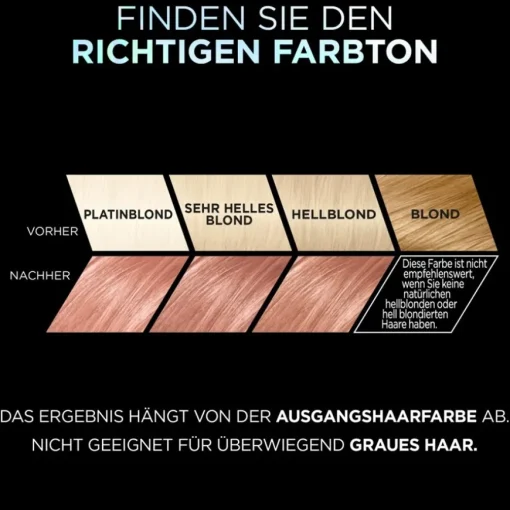 Préférence Vivid Colors Intensive Glanzfarbe von L’Oréal Paris