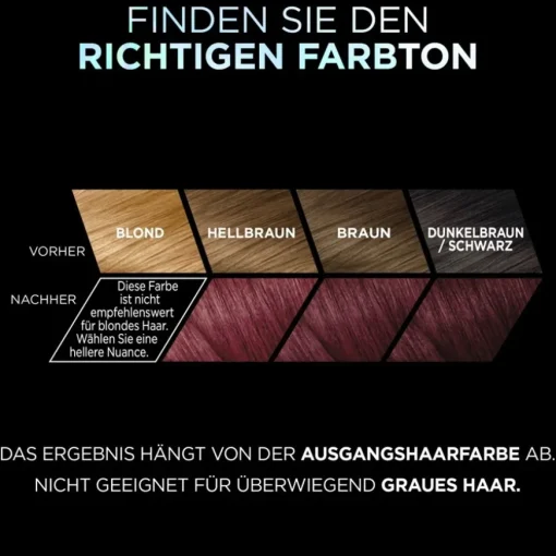 Préférence Vivid Colors Intensive Glanzfarbe von L’Oréal Paris