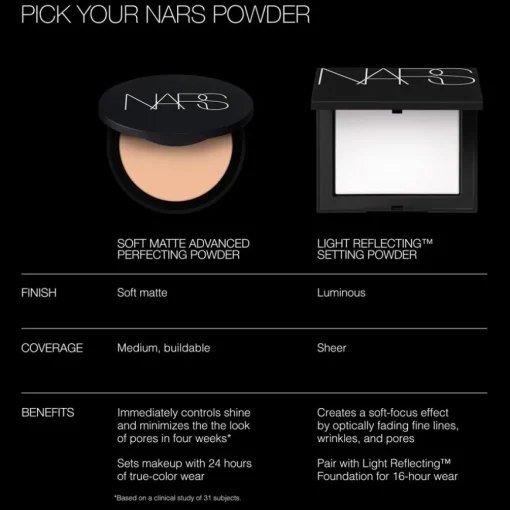 Puder Soft Matte Advanced Perfecting Powder von NARS