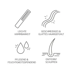 Purify Mask P3 von System Professional Lipid Code