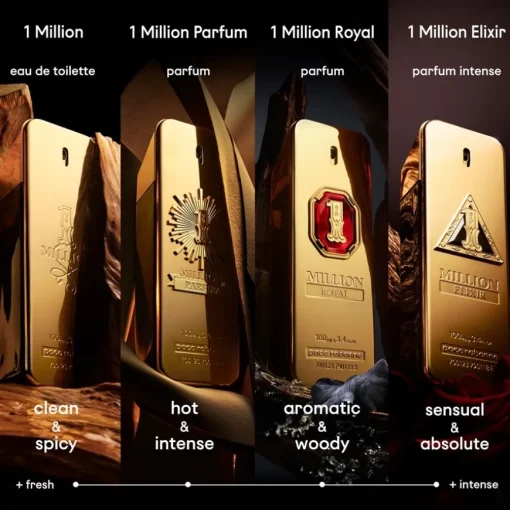 Rabanne 1 Million Royal Parfum