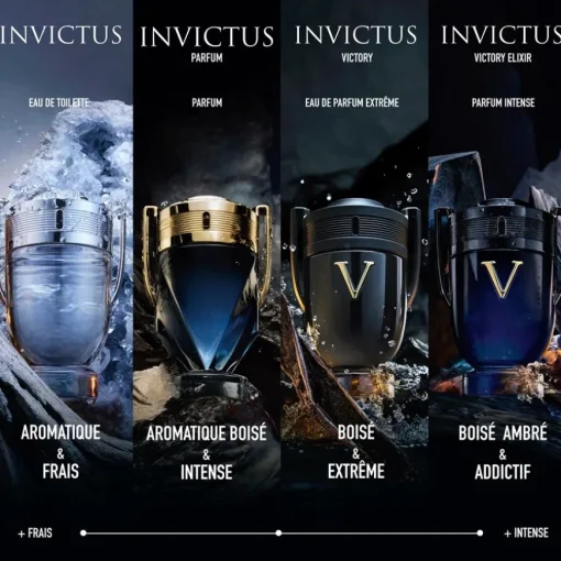 Rabanne Invictus Parfum Parfum