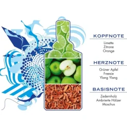 Remix Fragrance Body Splash Sparkling Island von 4711