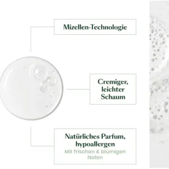 René Furterer Naturia Sanftes Mizellen-Shampoo