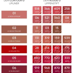 Rouge G Contour G Lipliner von GUERLAIN
