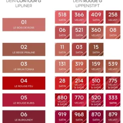 Rouge G Contour G Lipliner von GUERLAIN