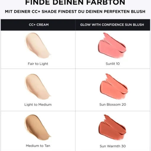 Rouge Glow with Confidence Blush von it Cosmetics