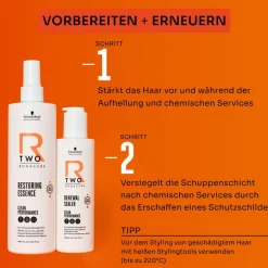 R-TWO Restoring Essence von Schwarzkopf Professional