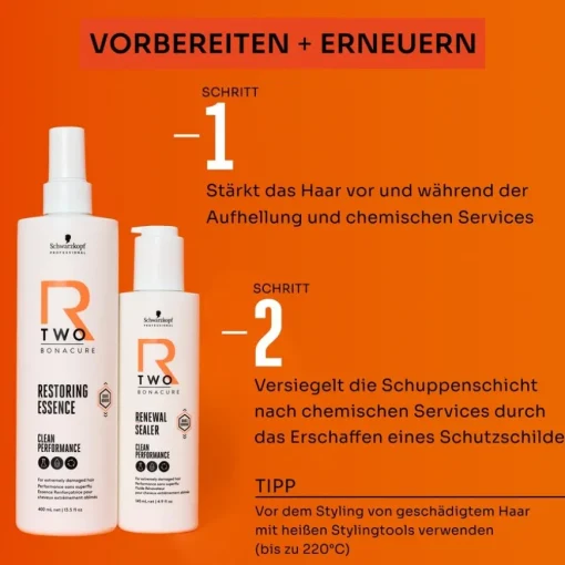 R-TWO Restoring Essence von Schwarzkopf Professional