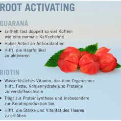 Scalp Care Root Activating Shampoo von Schwarzkopf Professional