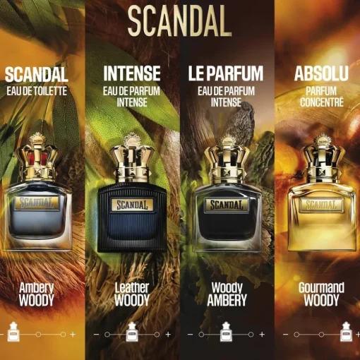 Scandal pour Homme Eau de Toilette Spray Refillable von Jean Paul Gaultier