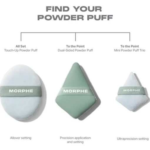 Schwämme All SetTouchup Powder Puff von Morphe