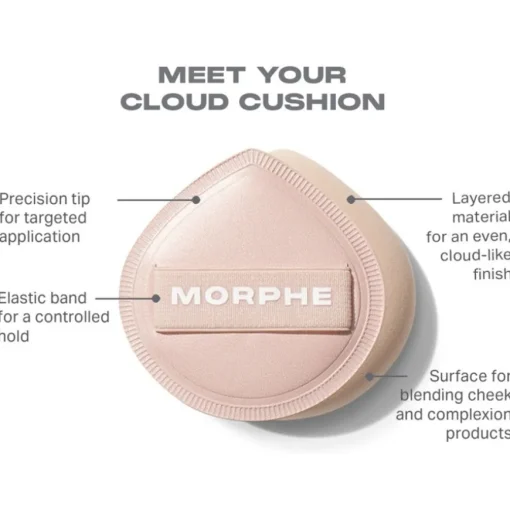 Schwämme Cloud Cussion Seamless Puff von Morphe