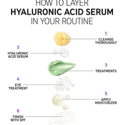 Seren Hyaluronic Acid Serum von The INKEY List