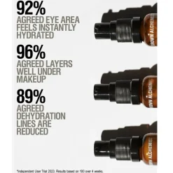Seren Hydra-Restore Eye Serum von Grown Alchemist