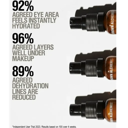 Seren Hydra-Restore Eye Serum von Grown Alchemist