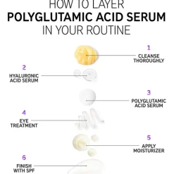 Seren Polyglutamic Acid Serum von The INKEY List