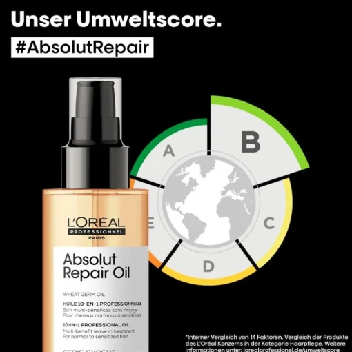 Serie Expert Absolut Repair Oil von L’Oréal Professionnel Paris