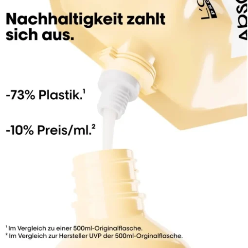Serie Expert Absolut Repair Professional Shampoo von L’Oréal Professionnel Paris