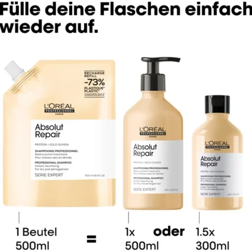 Serie Expert Absolut Repair Professional Shampoo von L’Oréal Professionnel Paris