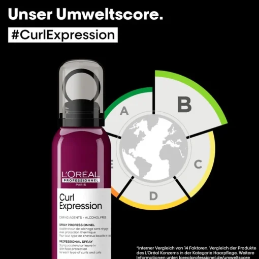 Serie Expert Curl Expression Spray von L’Oréal Professionnel Paris