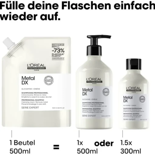 Serie Expert Metal DX Professional Shampoo von L’Oréal Professionnel Paris