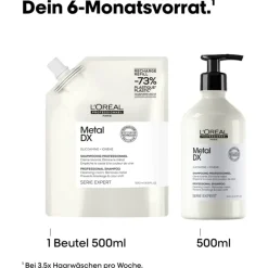 Serie Expert Metal DX Professional Shampoo von L’Oréal Professionnel Paris