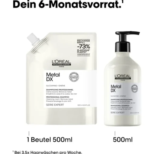 Serie Expert Metal DX Professional Shampoo von L’Oréal Professionnel Paris
