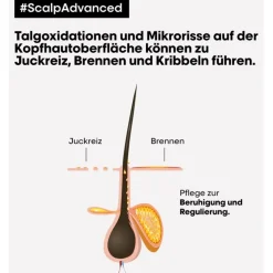 Serie Expert Scalp Advanced Anti-Discomfort Intense Soother Treatment von L’Oréal Professionnel Paris