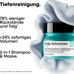 Serie Expert Scalp Advanced Anti-Oiliness 2in1 Deep Purifier Clay von L’Oréal Professionnel Paris