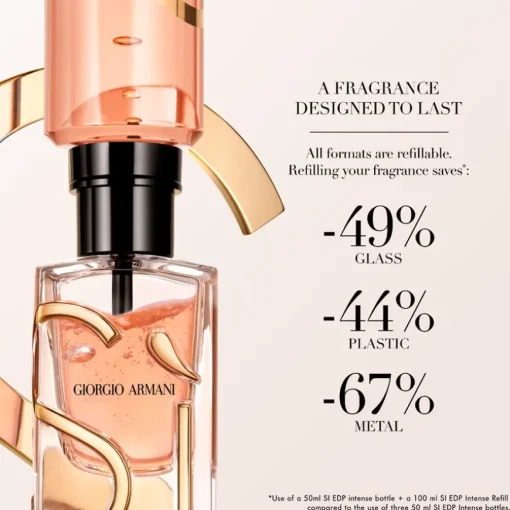 Si Eau de Parfum Spray Intense - nachfüllbar von Armani