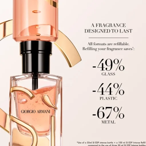 Si Eau de Parfum Spray Intense - nachfüllbar von Armani